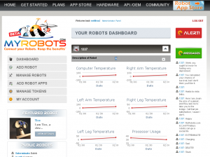 Nao1337 at MyRobots.com