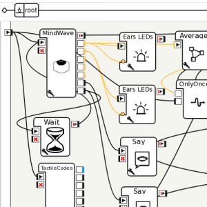 Nao Mind Control Behaviour Screenshot