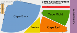 Zorro Costume Pattern